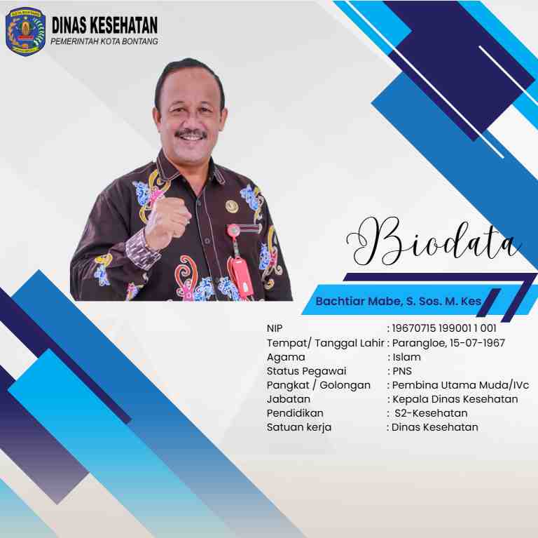 Profil Kepala Dinas